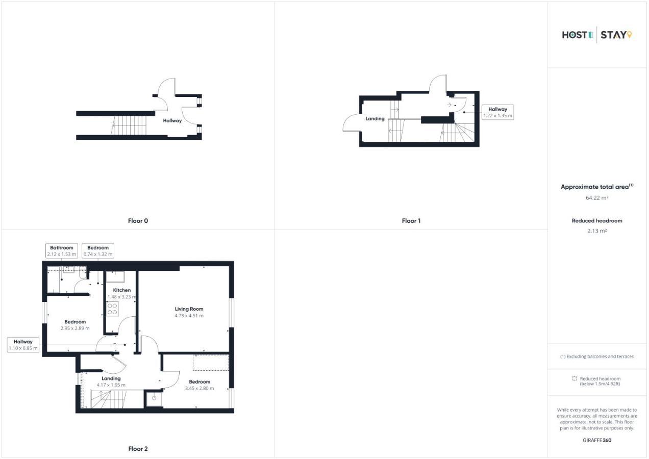 Host & Stay - Park Place Apartment Whitby Luaran gambar